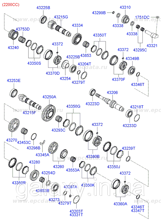 Подшипник КПП игольчатый Hyundai Santa Fe 2,2 CC 4WD