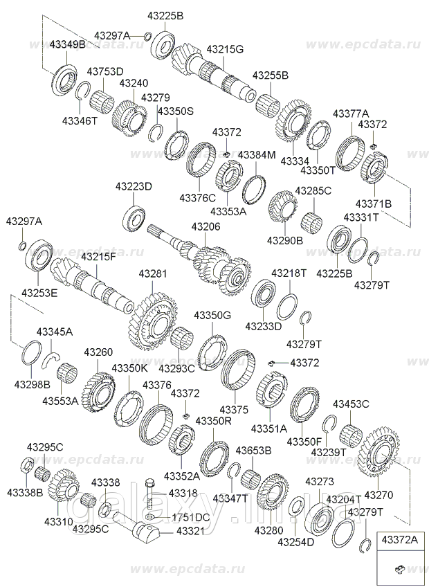 Підшипник КПП голчастий Kia Sorento 2,2 CC 2WD 2009-
