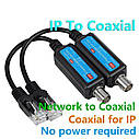 Перетворювач попереджання сигналу IP to coaxial, фото 3
