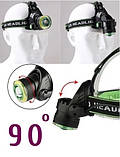 Headlamp KJ600000, фото 4