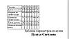 Сплата мінім Августина жіноче гарне на гудзиках з об’ємними рукавами різні кольори Smf748, фото 9