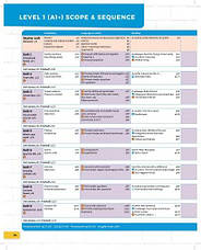 Own It! 1 Student's Book with Practice Extra / Підручник, фото 2