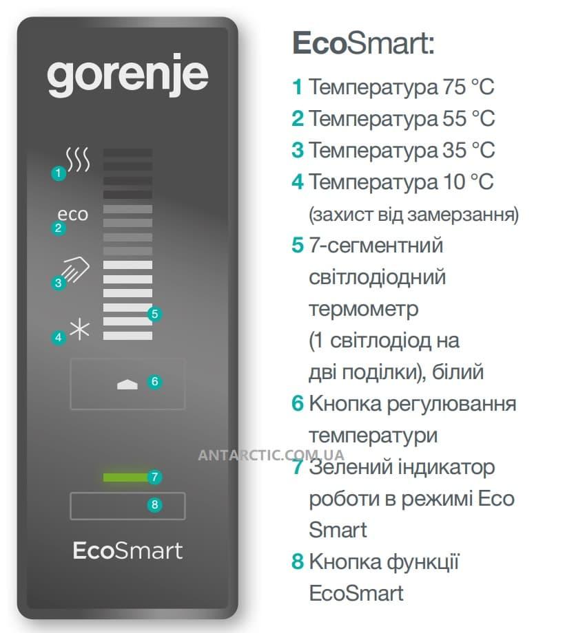 Бойлер Gorenje GBF 80 SMV9 - фото 6 - id-p1558517687