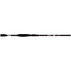 Спінінг Lucky John Vanrex Microjig 9 2.13 м 2-9 г (LJVJ-702LMF), фото 8