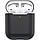Чохол Baseus для навушників AirPods Черный (WIAPPOD-BZ01), фото 2