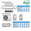 Кондиціонер Midea AF8-18N1C2-I/AF8-18N1C2-O, фото 11
