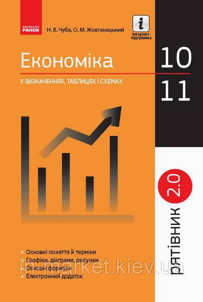 10-11 клас Економіка У визначеннях таблицях і схемах Рятівник Ранок