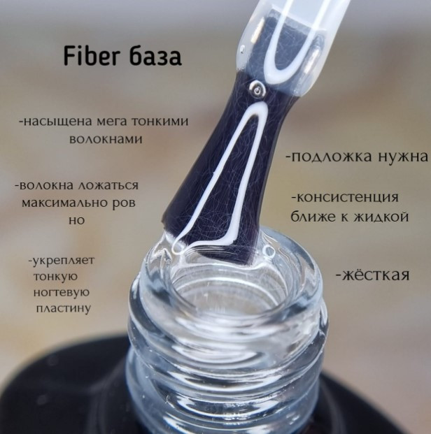 База для нігтів з мікроволокнами SVN Gel Base прозора 10мл