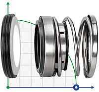 Торцевое уплотнение R-108 35, SIC/SIC, VITON, 316