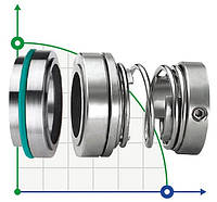 Торцеве ущільнення R-124 45, SIC/SIC, EPDM, 304, T5D