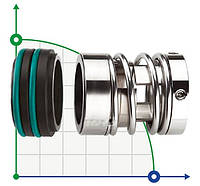 Уплотнение вала R-125 28, SIC/SIC, VITON, 316, T20LF