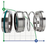 Ущільнення механічне торцеве R-1527 22, SIC/SIC, VITON, 304, T5S43