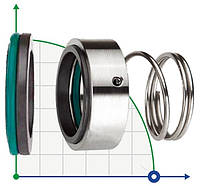 Торцевое механическое уплотнение R-M3N 25, SS/CAR, VITON, 304, G6