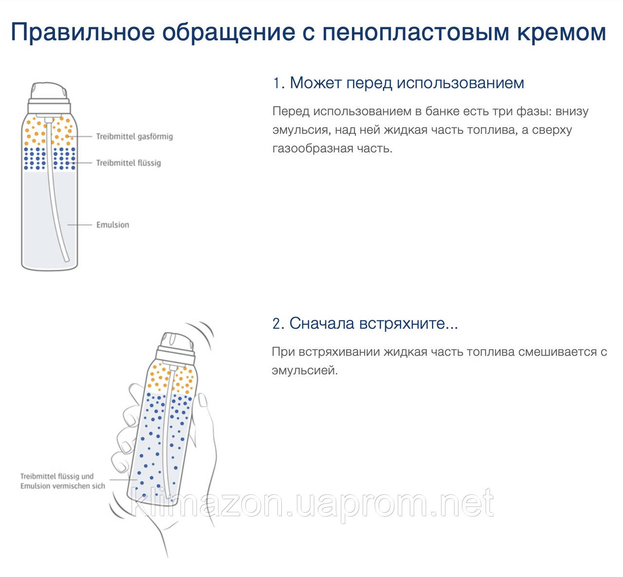 Крем-пена для сухой и грубой кожи стоп AllPresan №2 - фото 3 - id-p1285224643