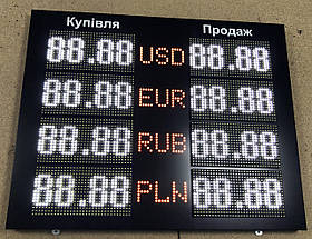 Світлодіодне графічне табло обміну валют.