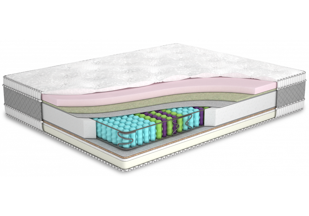 Матрац преміумкласу пружинний для великої ваги Yellow Gold Голд Matro, фото 1