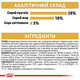Сухий корм для дорослих собак Royal Canin Yorkshire Adult 0.5 кг, фото 3