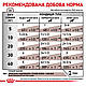 Лікувальні консерви для собак Royal Canin Gastrointestinal Low Fat Canine Cans, 0,41, фото 2