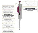 Дозаторі піпеткові змінного об'єму pipet4u, фото 2