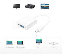 Адаптер, перехідник Mini DisplayPort (Thunderbolt) - VGA Apple Mac