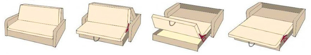 розкладний механізм дивана