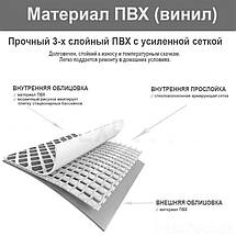 Каркасний басейн Intex 28274, 450х220х84 см, фільтр насос 2006 л/год, фото 6