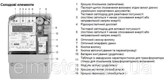 Электросчетчик LZQJ-XC S1F6-AB-50B-D4-060010-E50/Q 3х58/100-3х240/415В,5(10)А трехфазный многотарифный 