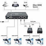 Розширювач HDMI 3D 1080p УДЛІНК 60 м CAT6/CAT7 RJ45 передавач TX з виходом H DMI, фото 4