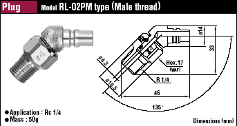 RL-02PM