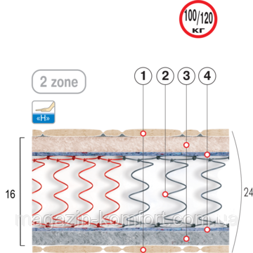 Матрас пружинный двуспальный Фрегат-2: продажа, цена в Вышгороде ...