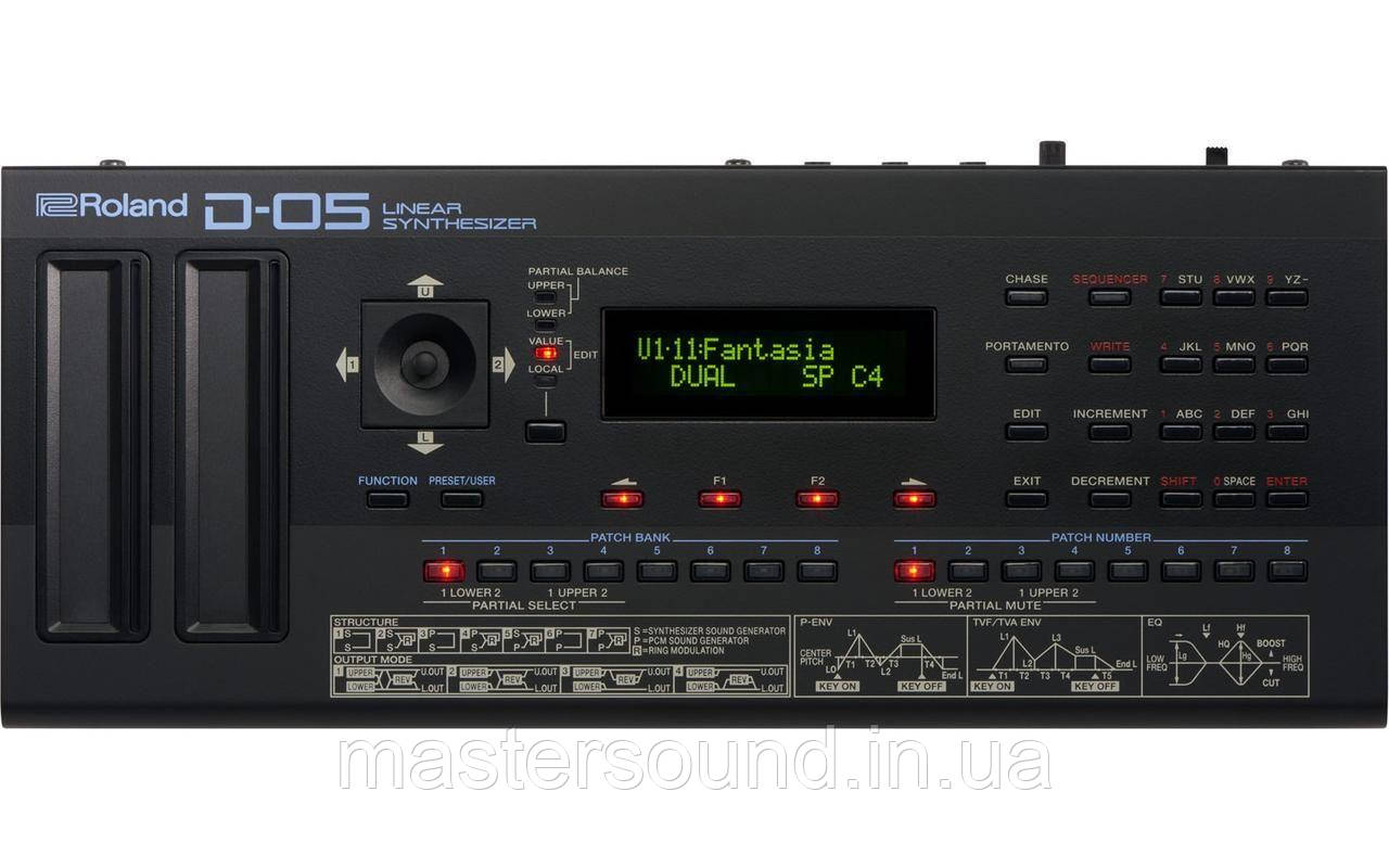 Аналоговий синтезатор Roland D-05