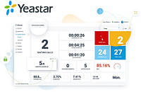 Call-центр на базі програмної IP-АТС Yeastar P-series