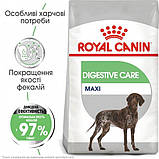Сухой корм для собак Royal Canin Maxi Digestive Care 10 кг, фото 3