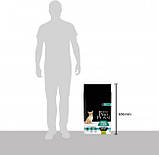 Cухой корм Purina Pro Plan Small & Mini Sensitive Digestion для собак мелких и карликовых пород с чувствительной системой пищеваре, фото 3