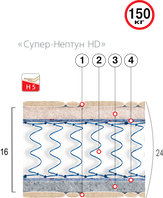 Матрац пружинний Супер-Нептун НD Велам