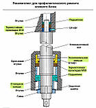 Ремкомплект клейового вузла кромкооблицювальних верстатів HEBROCK, фото 3