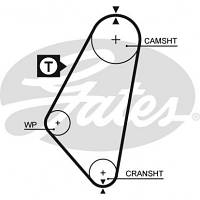 Ремень ГРМ Gates 5083 - Вища Якість та Гарантія!