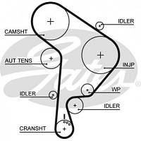 Ремень ГРМ Gates 5559XS