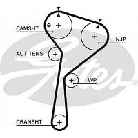 Ремень ГРМ Gates 5578XS