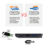 Смарт ТВ приставка, Smart TV Box Android H96 4/64 Gb MAX V11, медіаплеєр IPTV, фото 7