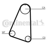 Ремень ГРМ CONTITECH CT504