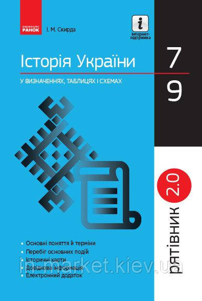 7-9 класи Історія України У визначеннях, таблицях і схемах Рятівник Скирда І. М. Ранок