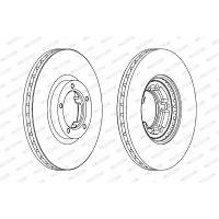Тормозной диск FERODO DDF848