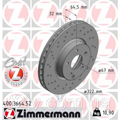 Тормозной диск ZIMMERMANN 400.3664.52