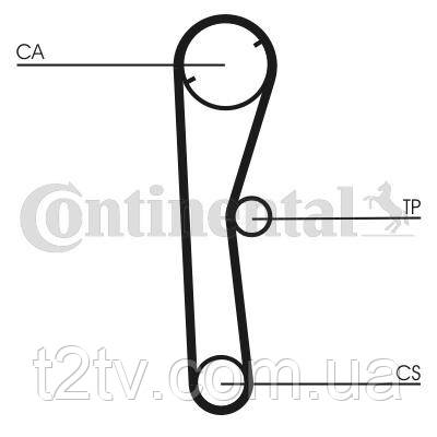 Ремінь ГРМ CONTITECH CT674