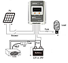 Контролер Tracer 2210A, MPPT 20A 12/24В EPsolar, фото 3