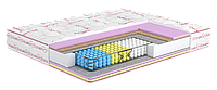 Матрас Найс двусторонний наполнение пружинный блок Ergonomic Spring System 80х190 см (Матролюкс-ТМ)