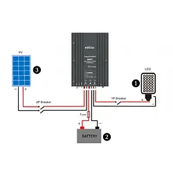 Контролер заряду EPsolar Tracer 5210LPLI