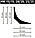 Галтель до конелюрного плінтуса у рулоні 25 м Чорна розмір 25х25, фото 3
