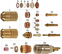 Комплектующие к горелке PT15, PT15XL ESAB